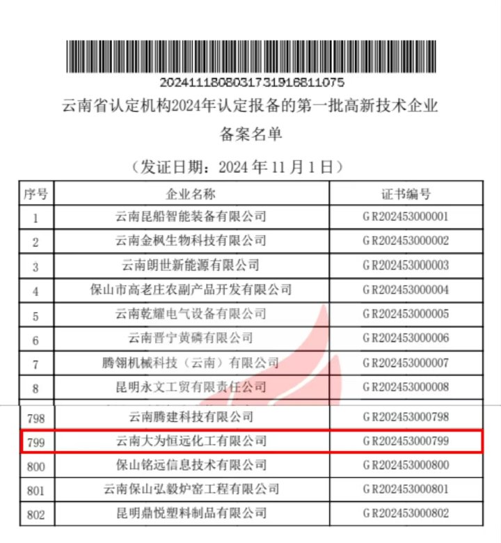 喜报｜三度认证，实力见证！曲煤焦化以科技创新助推高质量发展