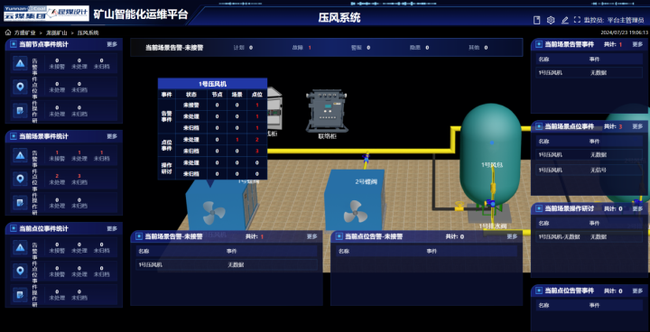矿山智能化运维平台系统界面.png 矿山智能化运维平台系统界面.png