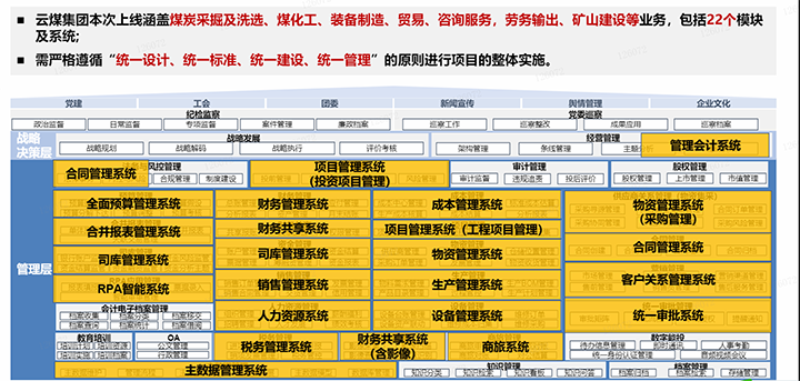 企业微信截图_17703437002702.png 企业微信截图_17703437002702.png